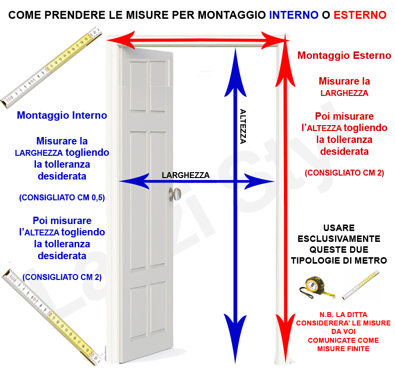 Tenda per porta in ciniglia a cordoli